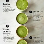 Four green lattes with text.