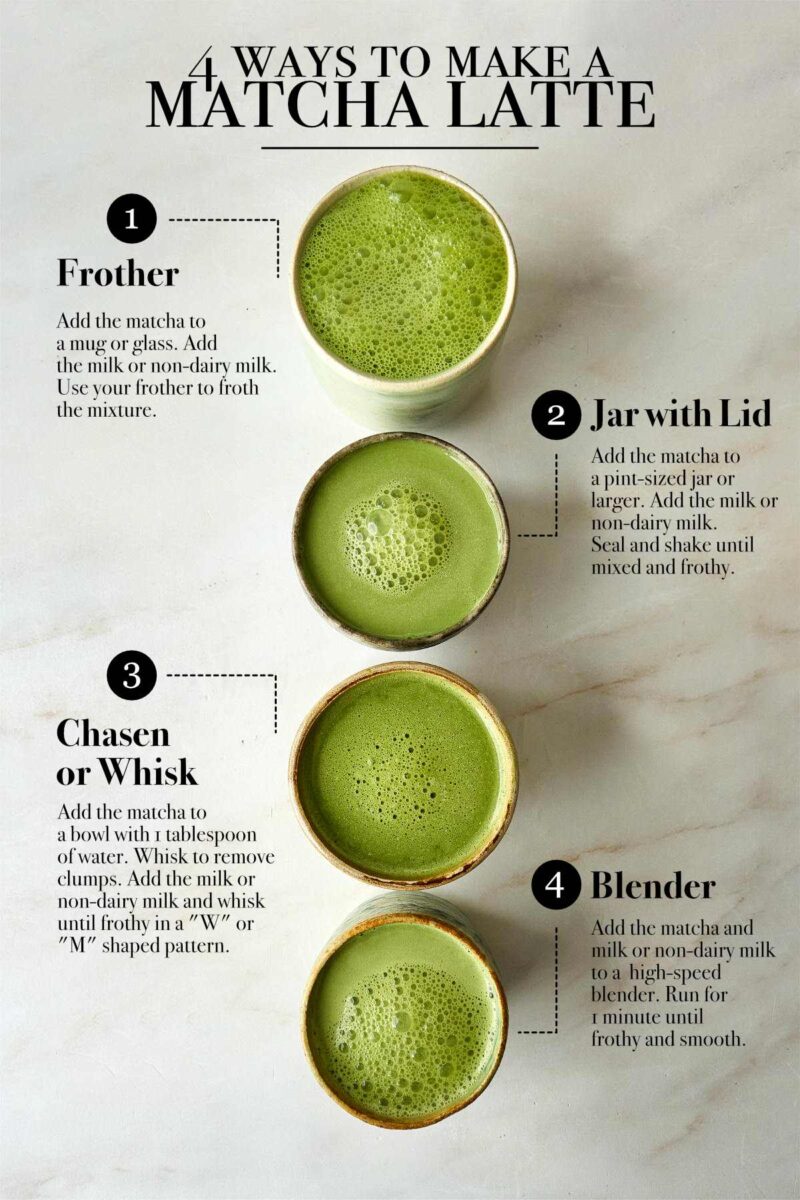 How To Whisk Matcha Properly