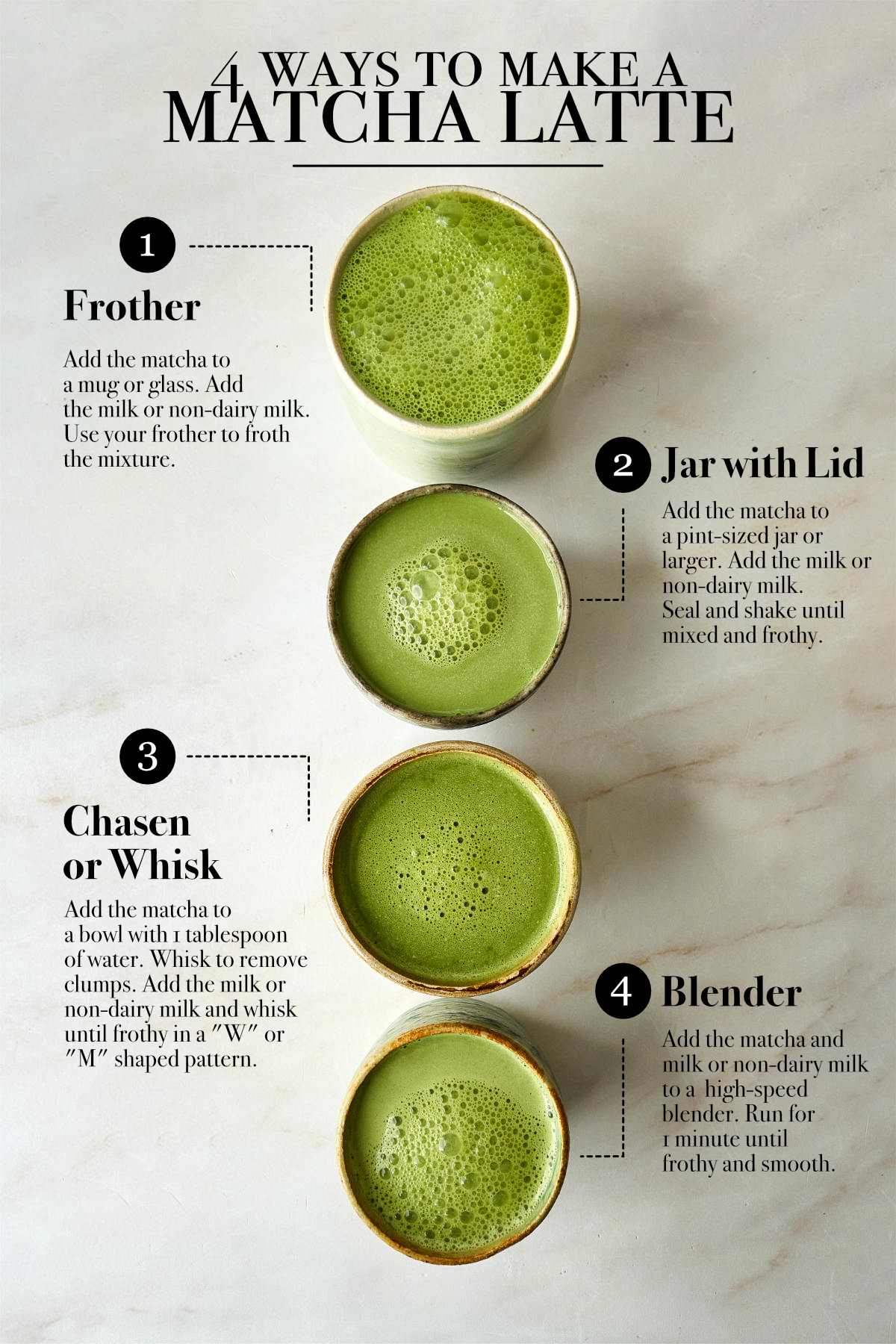 What Is Matcha and How to Make It