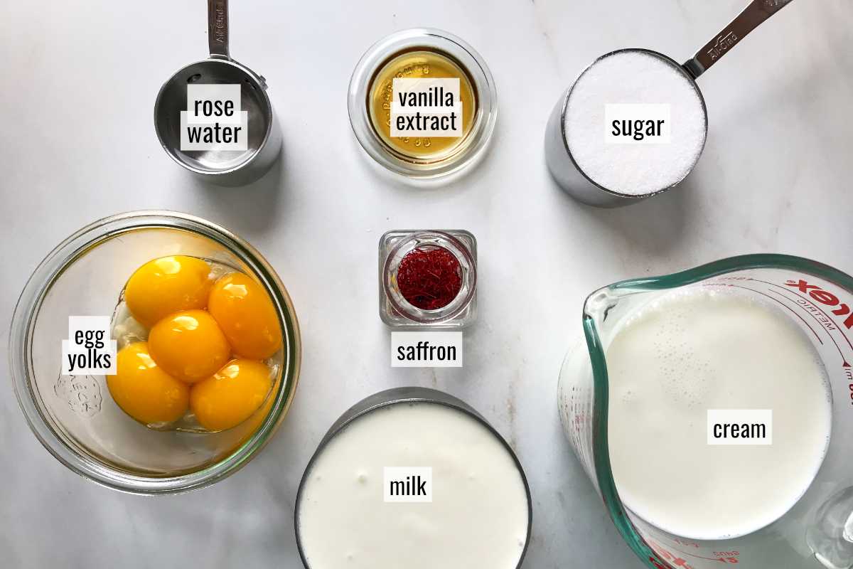 Ingredients on a white countertop.